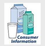 Milk Prices